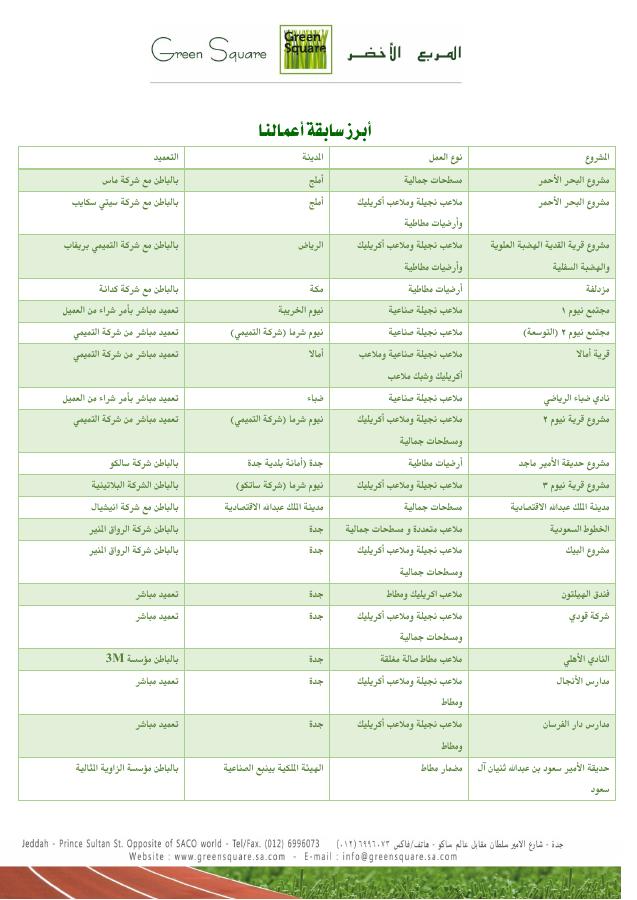 غلاف سابقة أعمالنا بالعربية